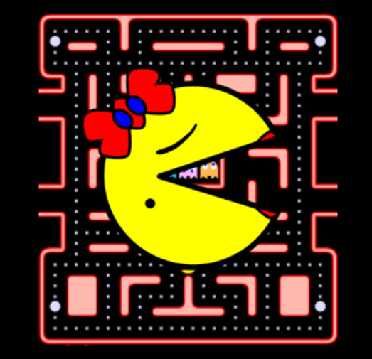 Miss Pacman Game